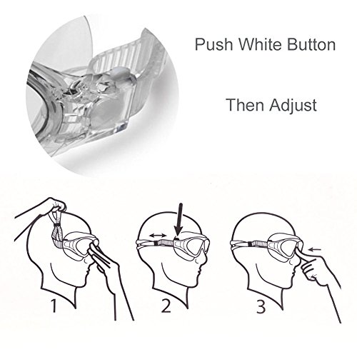 Acsox Occhialini da Nuoto per Adulti Antinebbia