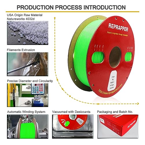 Image of RepRapper Glow in the Dark Green PLA Filament 1.75mm (+- 0.03mm) 2.2lb (1kg) for 3D Printer, Phosphorescent Glow PLA Green Color
