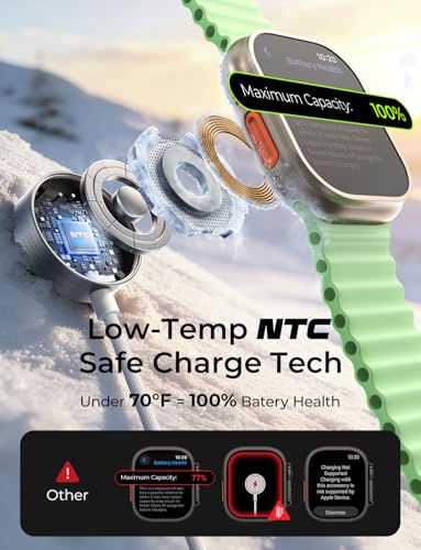 5W 3.3' Lisen USB-C Apple Watch Fast Charger w/ 20W Wall Plug - image 6