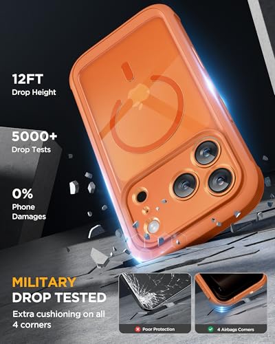 Image of miracase for iPhone 17 Pro Privacy Series Case, Magsafe, Orange | Built-in Privacy Screen Protector | 360 Full Protection | Colored Bezel & Clear Back | Shock-Absorbent | 6,3 Inch