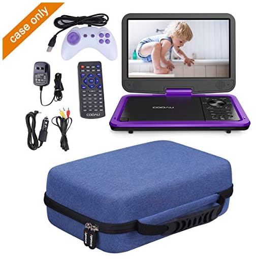 Aproca Hard Storage Travel Blue Case, for ieGeek 11.5", COOAU 11.5" / 12.5" Portable DVD Player - Image 5
