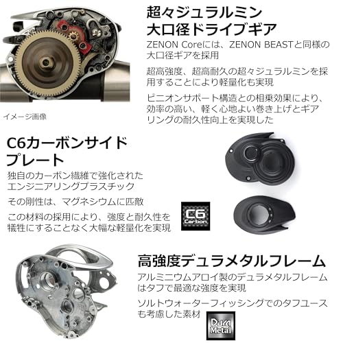 Abu Garcia ZENON Core HS8-L ベイトリール