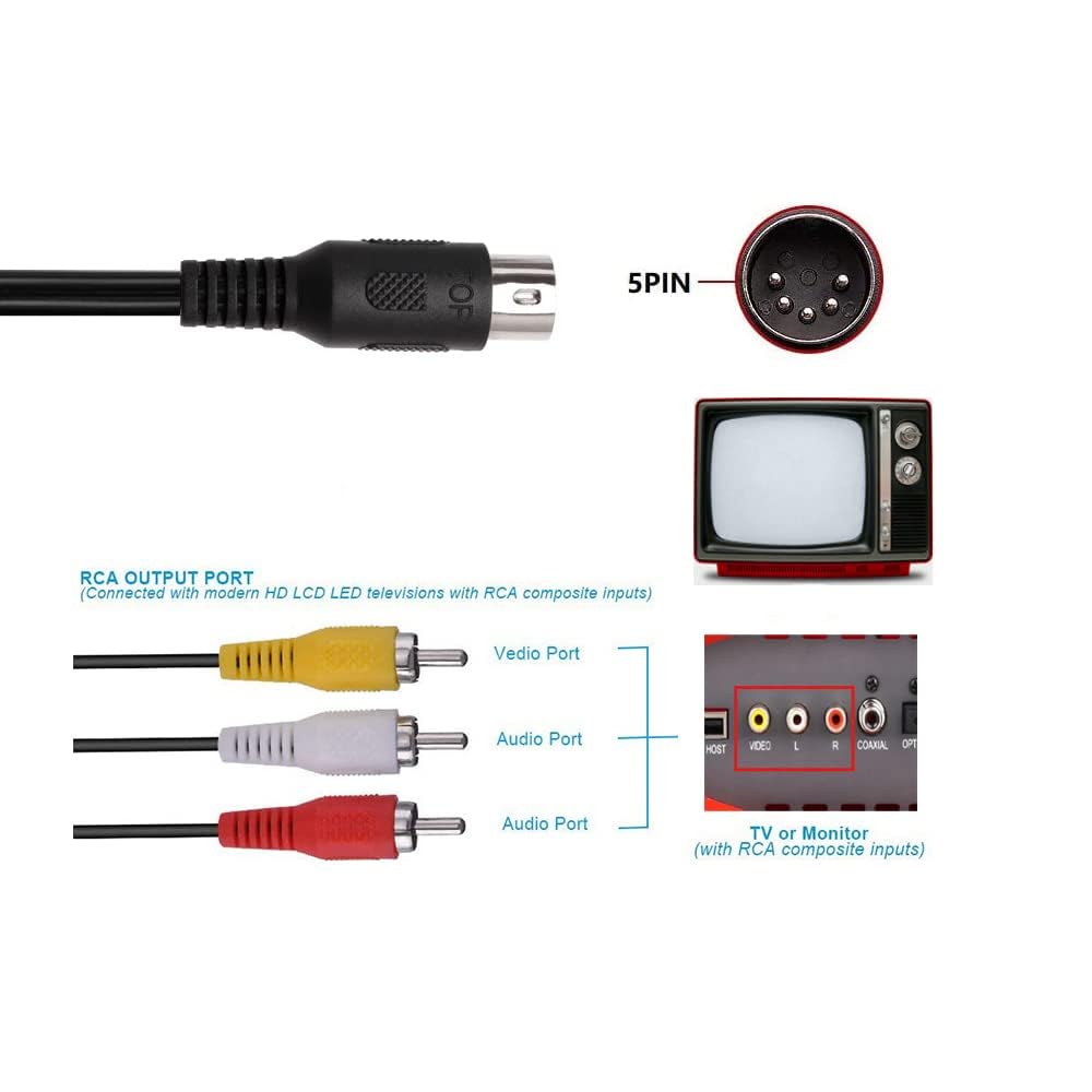 CHILDMORY - Cable de Audio AV de 1 metro, Compatible con Mega Drive Genesis 1, para Conectar a TV, Cable de Juego Retro