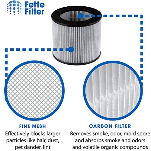 Fette Filter - Air Purifier Filter Compatible With Bissell 2801 High Efficiency And Carbon Filter For Bissell My Air Personal Models # 2780, 2780A, 27809, 3329, 2780P, 3329, 2780B)- Pack Of 2 #TOP3