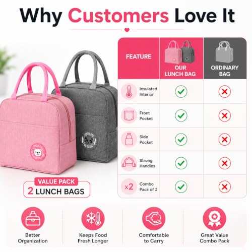 Image of Milton Lunch Bag Set of 2 with Insulated Interior, Reusable Food Carrier for Office School College and Daily Commute, Lightweight Design with Spacious Storage, (Pink,Grey