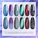 UR SUGAR 7,5ml Esmalte de Gel Kit, Ojo de Gato, Camaleón Color...
