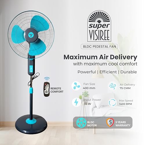 Image of Superfan Visiree P6 400 mm BLDC Pedestal Fan with Remote | 35W Energy Saving High Speed Standing Fan | 75 CMM Airflow | Oscillation, Tilt, Height Adjustment | 5 Year Warranty (Electro Radiance)
