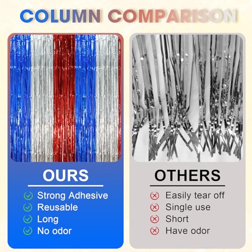 Image of Voircoloria 2 Pack Blue Red Silver Foil Fringe Backdrop Curtains, Tinsel Streamers Party Decorations, Fringe Backdrop, Door Shimmer for Independence Day or Birthday Party
