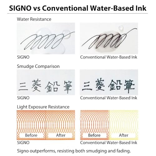 Caneta esferográfica Uni-Ball Signo com tampa de pressão padrão, ponta fina de 0,5 mm, tinta preta,