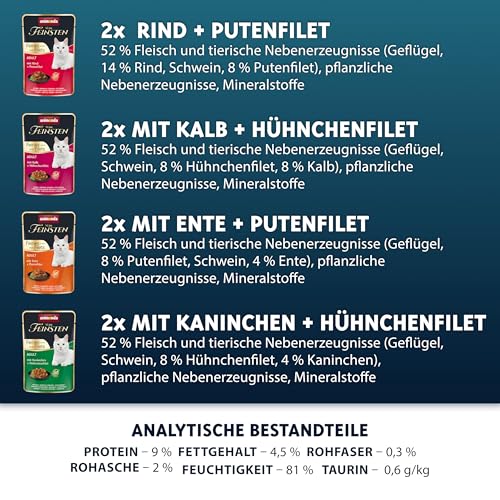 animonda vom Feinsten Katzennassfutter Selection mit Filets, 8 Portionsbeutel (8 x 85 g), getreidefreies Katzenfutter nass ohne Zucker, mit fleischigen Zutaten, Sortenmix