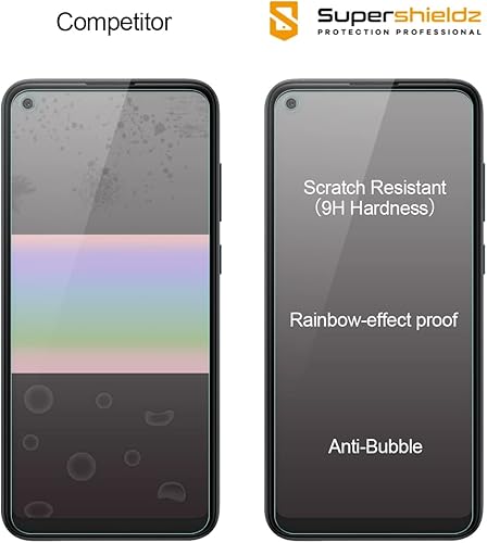 Supershieldz Protector de pantalla de vidrio templado diseñado para Samsung Galaxy A11, antiarañazos, sin burbujas