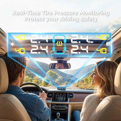 ZYCAPATP Wireless TPMS Tire Pressure Monitoring System, Real-Time Tire Pressure & Temperature Monitor with 4 External Sensors, 6 Alarm Modes, USB-C & Solar Powered for SUV, RV, Truck, Jeep, 0-98 PSI by ZYCAPATP - Image 5