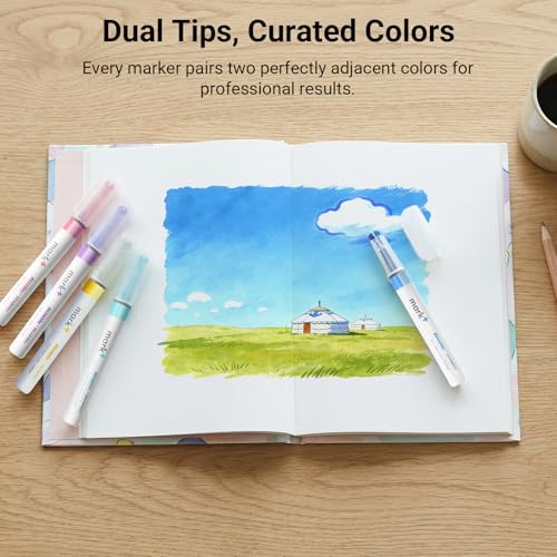 Image of KOKUYO PM-MT100-5S2 Highlighter, 2 Tone Color Markers, Marktus, Set of 5 Colors