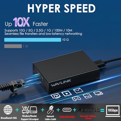 Adaptateur USB 4 vers Ethernet 10 Gbit/s WAVLINK pour Mac - 2