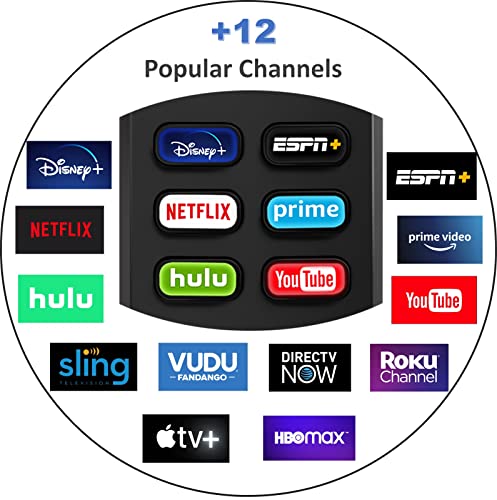 1-Clicktech Remote For Roku Tv And Roku Box [2-In-1 W/Tv Power+Volume] Compatible For Roku Express/+, Roku Ultra, Premiere, 4/3/2/1 [Not For Roku Stick] #TOP2