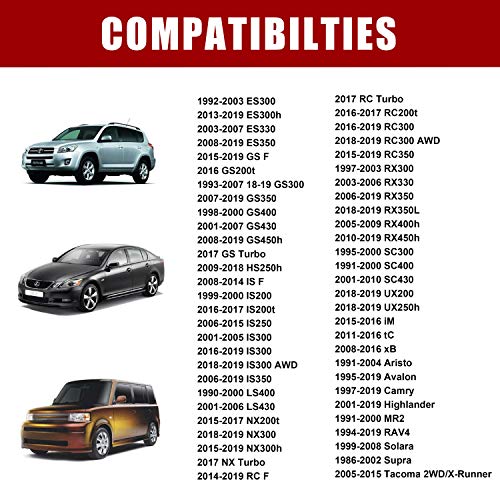Richeer 5X4.5 Hubcentric Wheel Spacers For Tacoma 2Wd X-Runner Rav4 Camry Avalon Highlander Es300 Es330 Es350 Is300 Scion Tc Xb,4Pcs 20Mm 5X114.3 Wheel Spacer With 12X1.5 Stud 60.1Mm Bore #TOP6