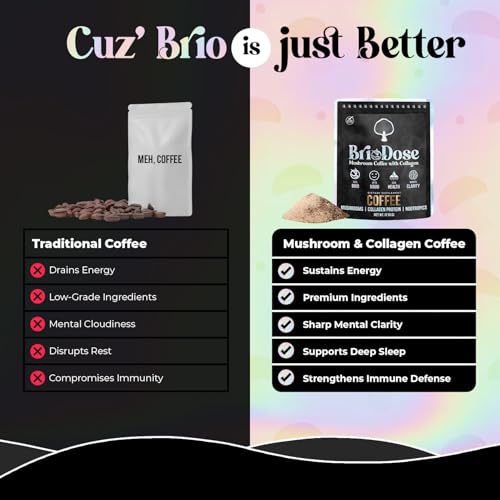 Briodose Mushroom Coffee with Collagen
