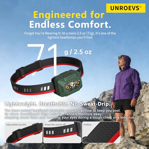 UNROEVS LED Headlamp Rechargeable for Adults,Outdoor Camping Head Lamp with Motion Sensor,Lightweight Battery Powered Head Lights with 5 Modes for Hiking,Running,Fishing,Cycling. — view 5