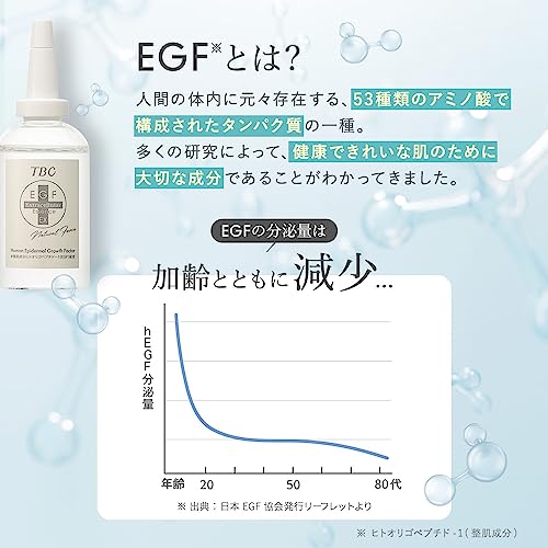 Amazon.co.jp: TBC: EGF/FGF