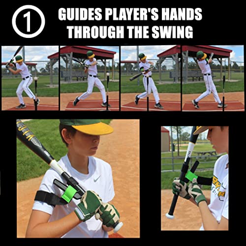 image for SWINGRAIL Baseball/Softball Swing Trainer Aid (2-Pack) Equipment for B