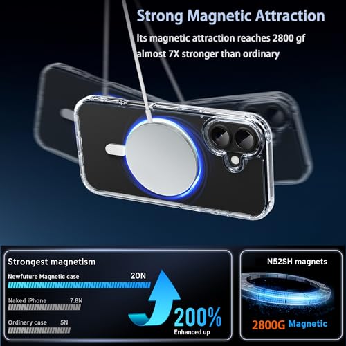 Image of for iPhone 17 Clear Case, Compatible with MagSafe, Magnetic Phone Case for iPhone 17, Shockproof Military-Grade Protection，Upgraded [Anti-Yellowing] (Transparent Magsafe, iPhone 17)