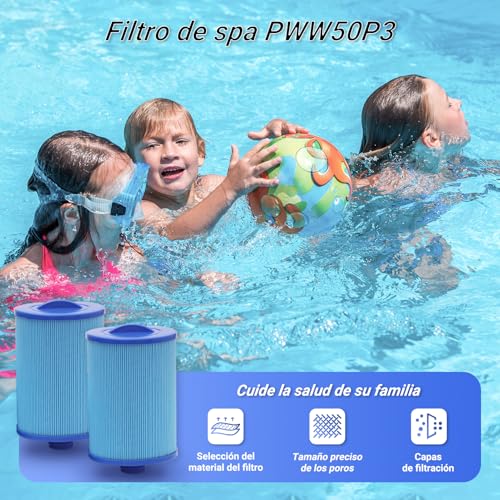 Spa Filterkartusche,2 Stück Filterpatrone, Ersatz Filter, Spa Geschäft Whirlpool