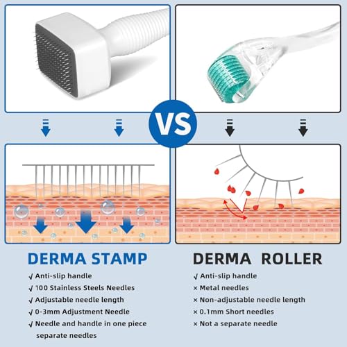 Image of Baeskii Derma Stamp for Hair Growth & Facial Spa | Titanium Coated Adjustable Needles 0.25mm to 3mm | 140 Microneedling Stamp for Skin Repair, Face, Hair & Beard Growth | Reduces Acne Scars | Safe & Effective To Use