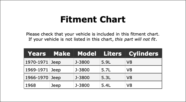 Miniatura 2 de Distribuidor Cable de plomo de tierra compatible con Jeep J-3800 1966 1967 1968 1969 1970 1971 PC-695786