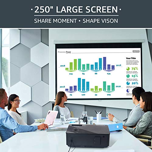 Native 1080p Full HD Projector, WiFi Projector, Bluetooth Projector, FANGOR 7500 Lumens/250 Display/ Contrast 8000: 1 Full HD Theater Projector with Wireless Mirror to iPhone/Ipad/Android Phones