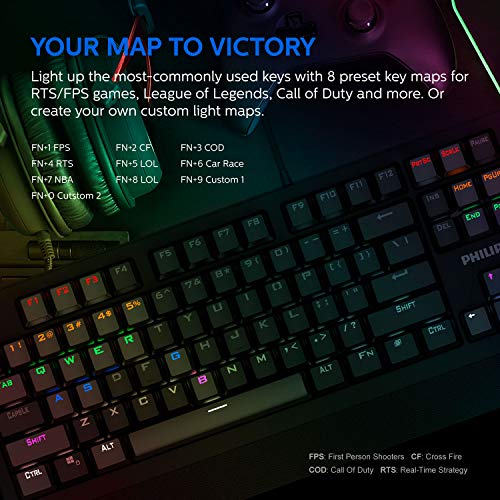 Teclado Mecânico Para Games Com Fio Usb Spk8403 Philips