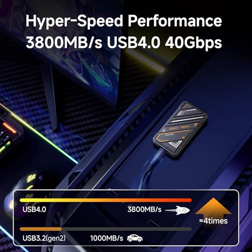 Image of fanxiang External SSD 1TB, Up to 3800MB /s USB 4.0, External Solid State Drive, Portable SSD Type-C External Hard Drive for iPhone 15 /Pro /PC /Laptops /Professionals /Gaming, PS3000