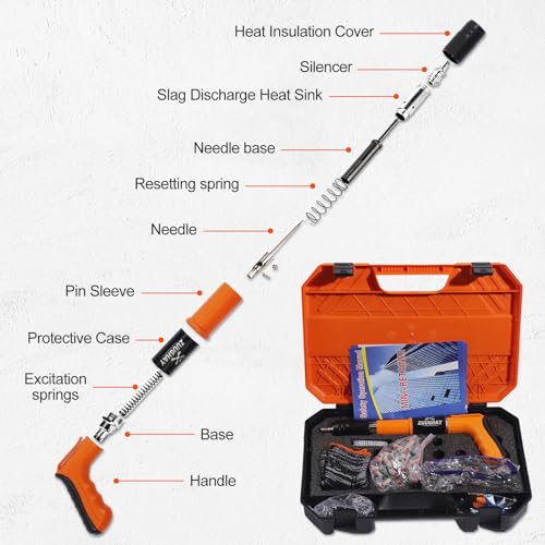 image for zuughay Nail Wall Fastening Tool for Cement Wall, Manual Steel Nails G