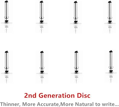 MEKO High Precision Replacement Disc Tip New Version Disc Stylus, 8-Pack