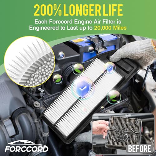 Image of 2-PACK Engine Air Filter Fits for Acura TSX 2004-2008 2.4L, Honda Accord 2003-2007 2.4L Air Filter Replacement CA9564 Car Accessories