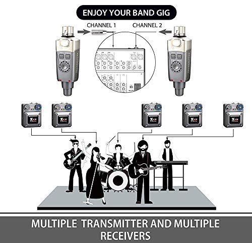 Xvive U4 Wireless In-Ear Monitor System - Image 8