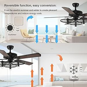 Rustic Ceiling Fan with Light and Remote Control, Industrial Farmhouse Ceiling Fans with 5 Brown Wooden Fan Blades and Retro Unique Wheel Shape,Pull Chains Control for Kitchen/Living Room Rustic Ceiling Fan with Light and Remote Control Industrial Farmhouse Ceiling Fans with 5 Brown Wooden Fan Blades and Retro Unique Wheel ShapePull Chains Control for KitchenLiving Room