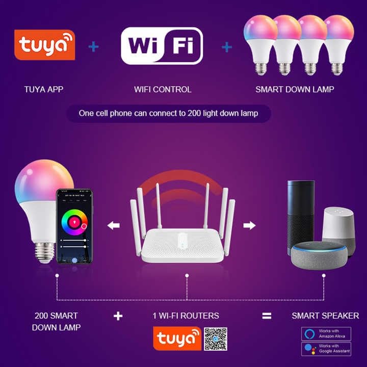 Smart WiFi LED Bulb RGB + Adjustable White, 10W, 780LM, Works with Alexa & Google, App-Controlled, E27 Base, Energy Efficient, 16M Colors, Voice Control, Long Lifespan - Image 6