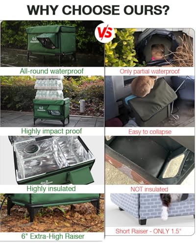 Clawsable YT-HGJWMX-2024 Indestructible Heated Cat House For Outside Winter thumb #4