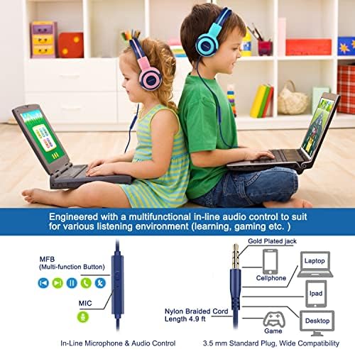 2 Pack of SIMOLIO Kids Headphones with Pouch, Foldable Childrens Headsets with Volume Limiting and Sharing Port, Wired Headphones for Girls, Boys, On-Ear Kids Headphones for School, Travel (Mint,Pink)