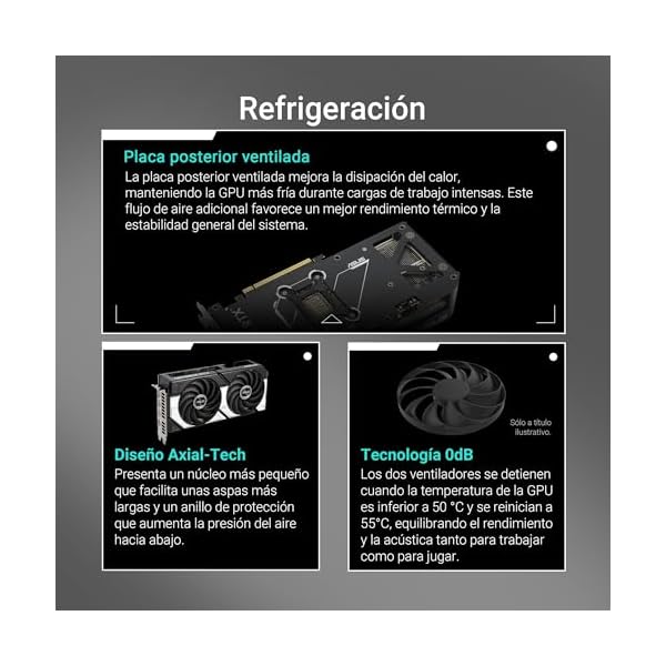 ASUS Dual GeForce RTX 5070 12 GB GDDR7 OC Edition - Image 5