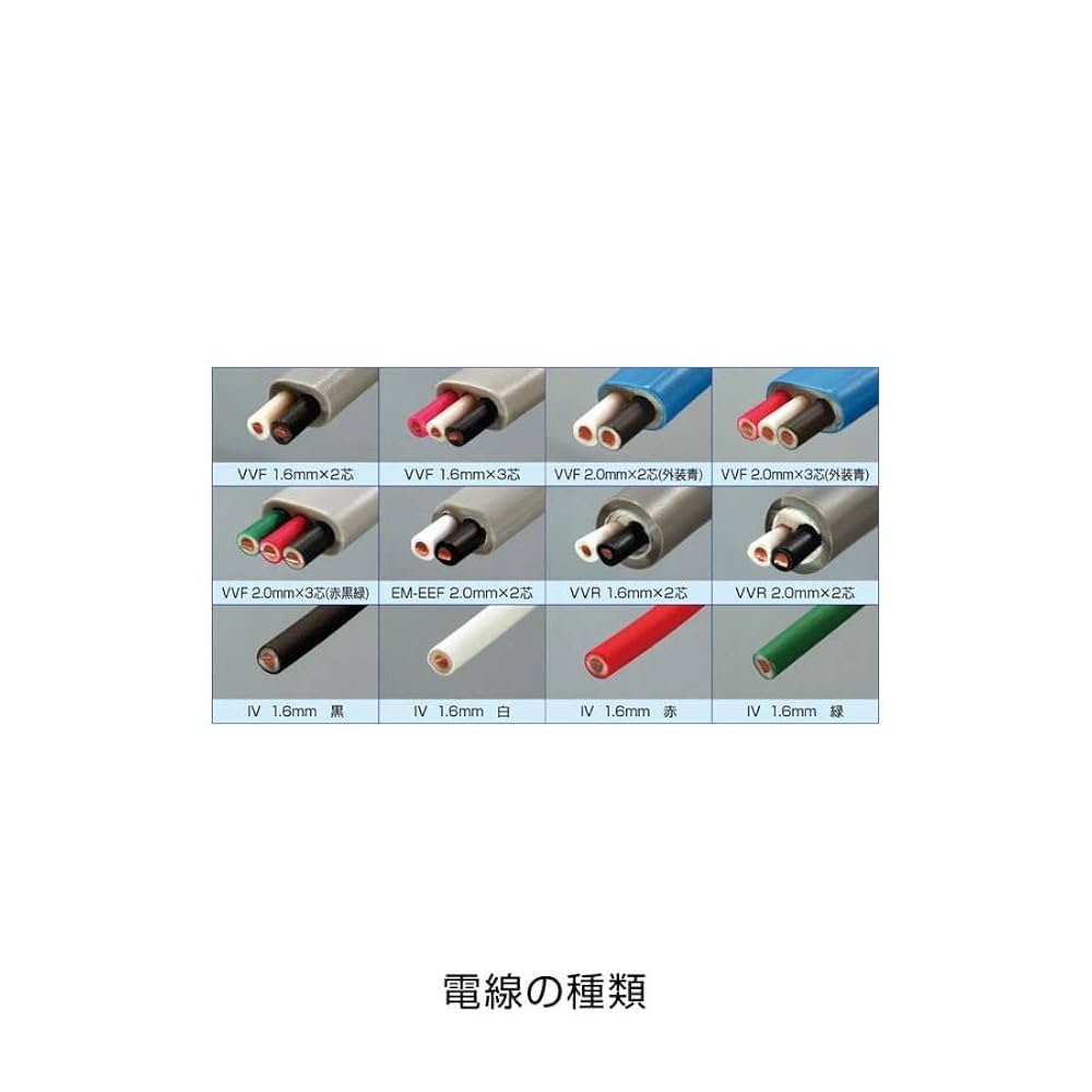 Amazon | ホーザン(HOZAN) 電気工事士技能試験工具セット 基本