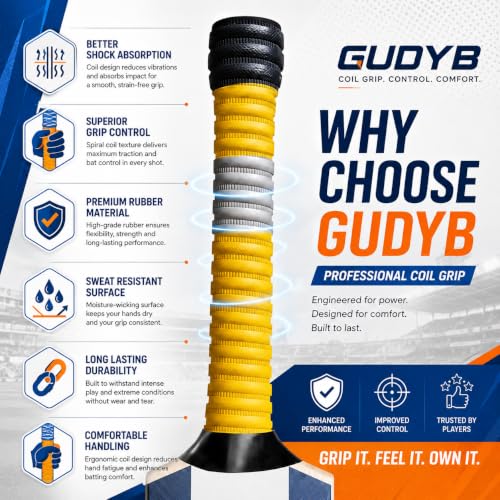 Image of Professional Cricket Bat Handle Coil Grips with Better Shock Absorption | Soft Rubber for Better Swing | Durable, High-Quality Batting Grip for All Cricket Players, Pack of 1 (Yellow)