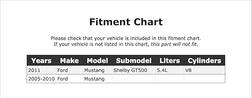 Miniatura 2 de Juego de pastillas de freno de disco traseras compatibles con Ford Mustang 5.4L V8 Shelby GT500 2005 2006 2007 2008 2009 2010 2011 PC-714400