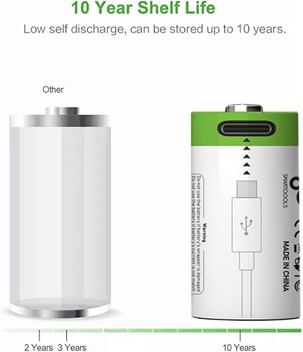 Miniatura 49 de Batería recargable de iones de litio USB D, batería D recargable de alta capacidad de 1.5 V 12000 mWh, carga rápida de 4 horas, 1200 ciclos