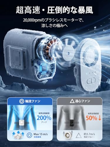 「テレビで紹介・Poco’ce 雑誌掲載」 腰掛け扇風機 Kazekara 冷却プレート ベルトファン 日本企業企画 【ドイツ系超伝導冷却フィン&40H最大稼働】腰掛けファン 10000mAh大容量 クリップ付き 冷却ファン 5段階風力 着るエアコン ペルチェ素子 携帯扇風機 小型 腰掛け/ネッククーラー/首掛け/卓上/手持ち/日傘 220g 男女兼用 熱中症対策 暑さ対策 ホワイト