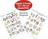 Das bunte Kinder-ABC + Meine tierischen Zahlen von 1-20 Deutsch/Englisch: 2 Lernposter 70 x 100 cm, gerollt, abwaschbar + UV-Lack beschichtet: 2 Lernposter, gerollt, abwaschbar + UV-Lack beschichtet