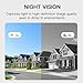 Ring Doorbell, Ring Camera, Doorbell Camera Wireless - 100w Pixel Resolution, WiFi with Two Way Audio, Motion Detection, Night Vision, Cloud Storage