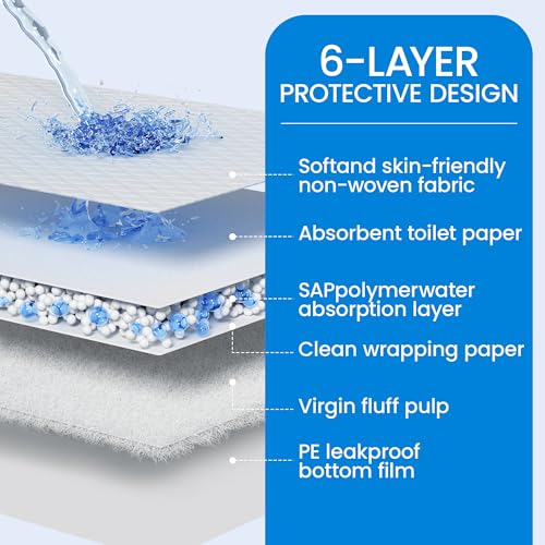 Image of 30 inch x 36 inch Disposable Underpads, 6 Layers Super Absorbent Leakproof Bed Pads for Adults and Pets Quick-Drying Incontinence Pads, Dog Pee Pads Extra Large - 10 Count