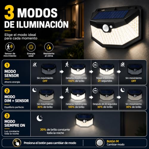Sensor de luz solar 6 Imagen adicional