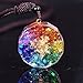 ZYAO Sri Yantra Colgante Collar Orgonita 7 Chakra Cristal Colgante Energía de...